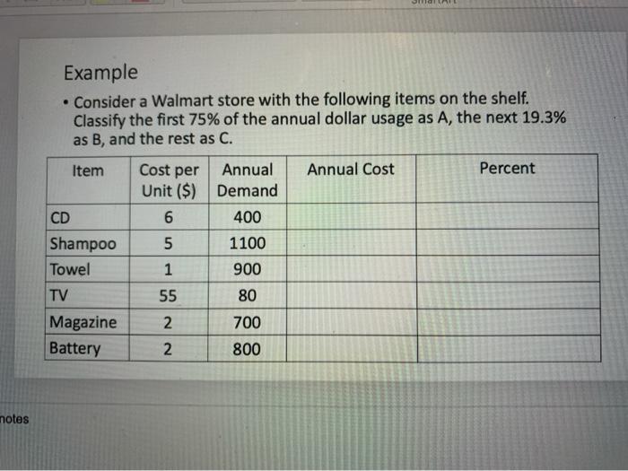 ABC Analysis ABC analysis is an inventory