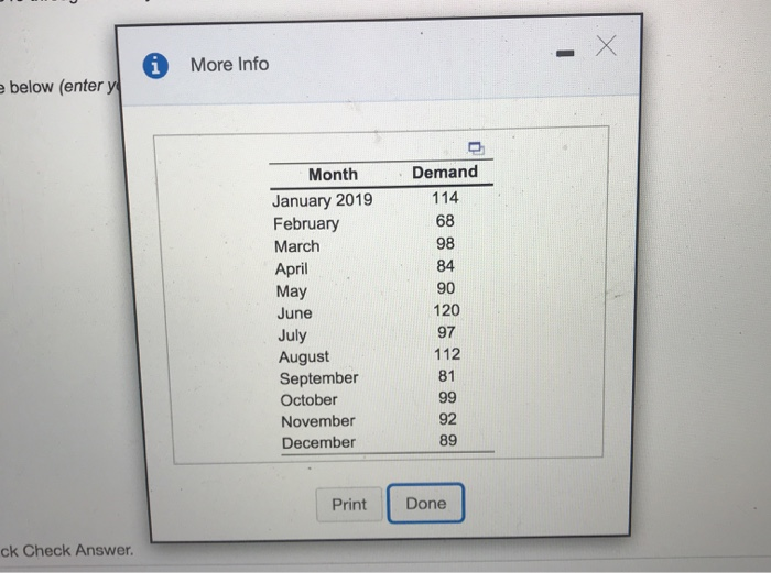 Develop a three-period moving average forecast