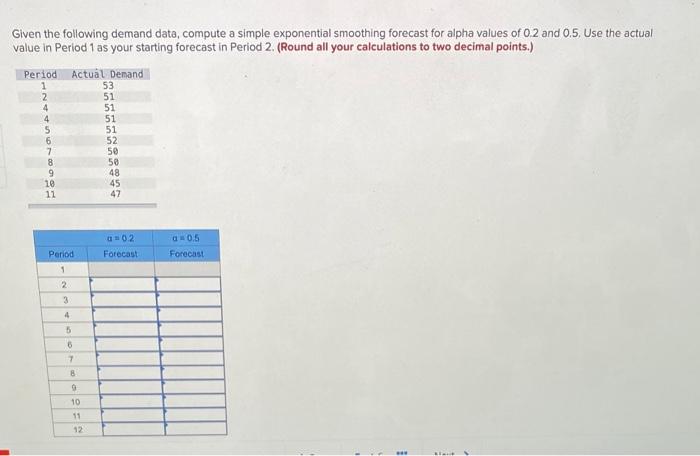 Given the following demand data, compute a simple