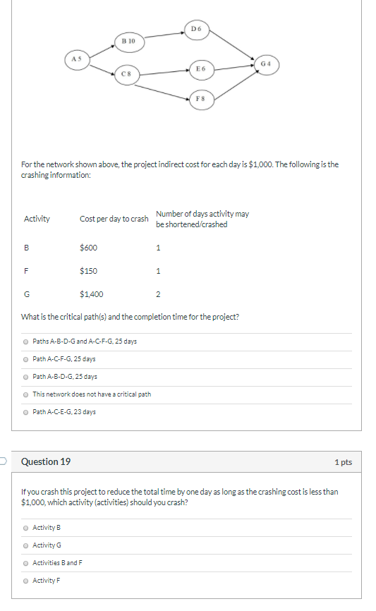 D6 B10 AS 64 E6 F8 For the network shown above,