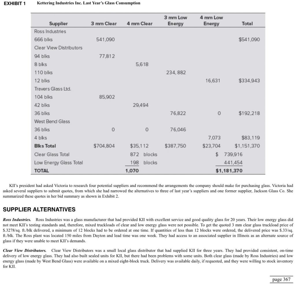 Analysis and Recommend Case 12-2 Analysis and