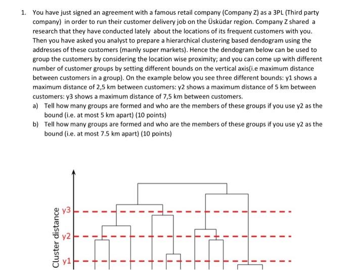 1. You have just signed an agreement with a