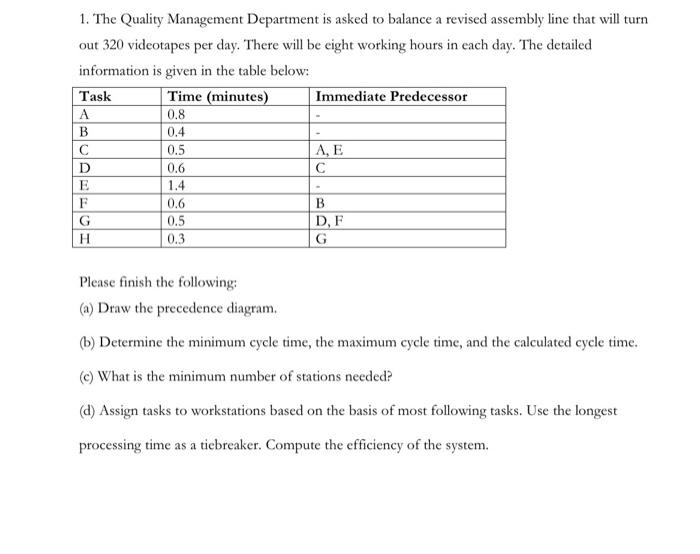 please type your answer 1. The Quality Management