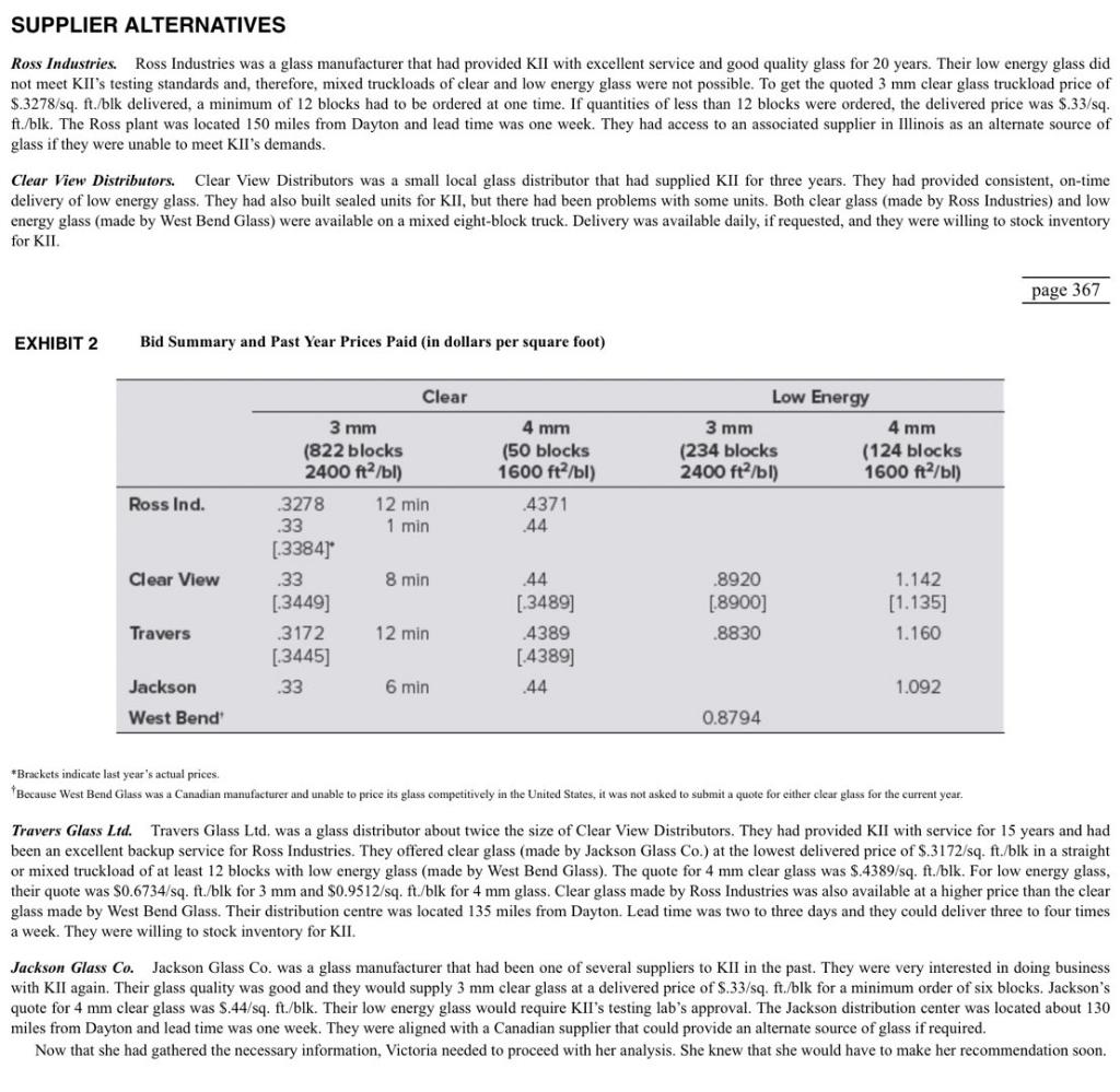 Analysis and Recommend Case 12-2 Analysis and
