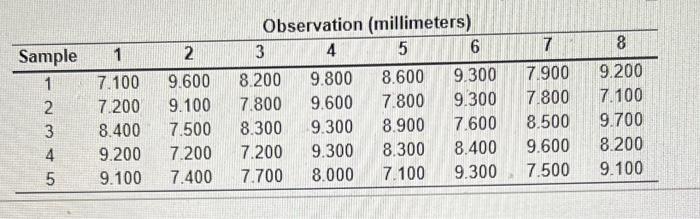 The Farley Manufacturing Company prides itself on