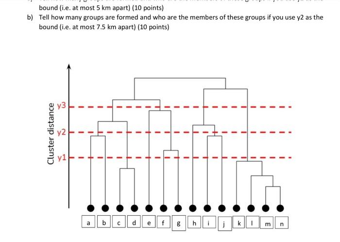 1. You have just signed an agreement with a