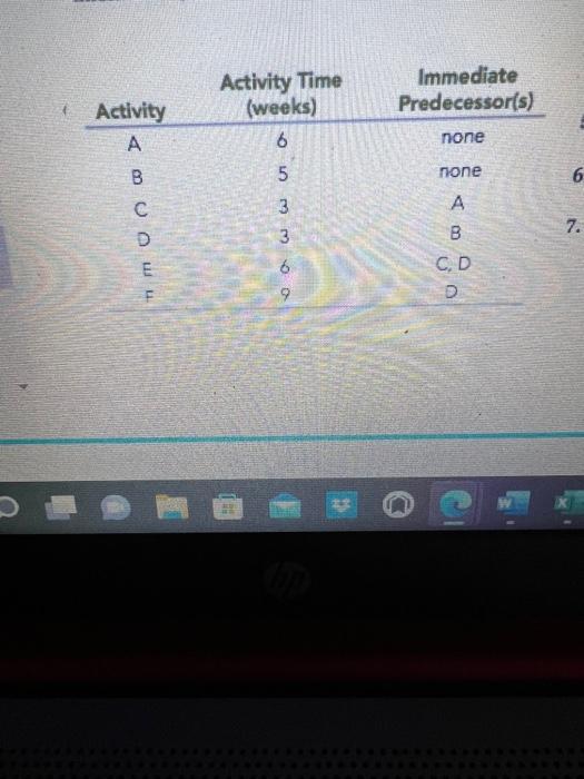 i need the answer to 7 thanks Activity Time