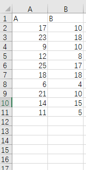 this is the Questions 3.xls B 1 2 3 4 5 6 7 8 9