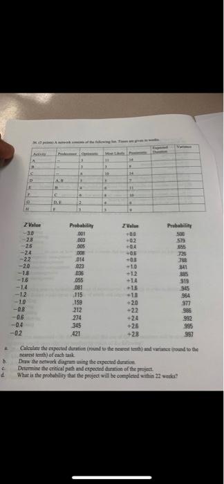11 AN C LEE . 3 Probability Value -0.0 -0.2 -0.4