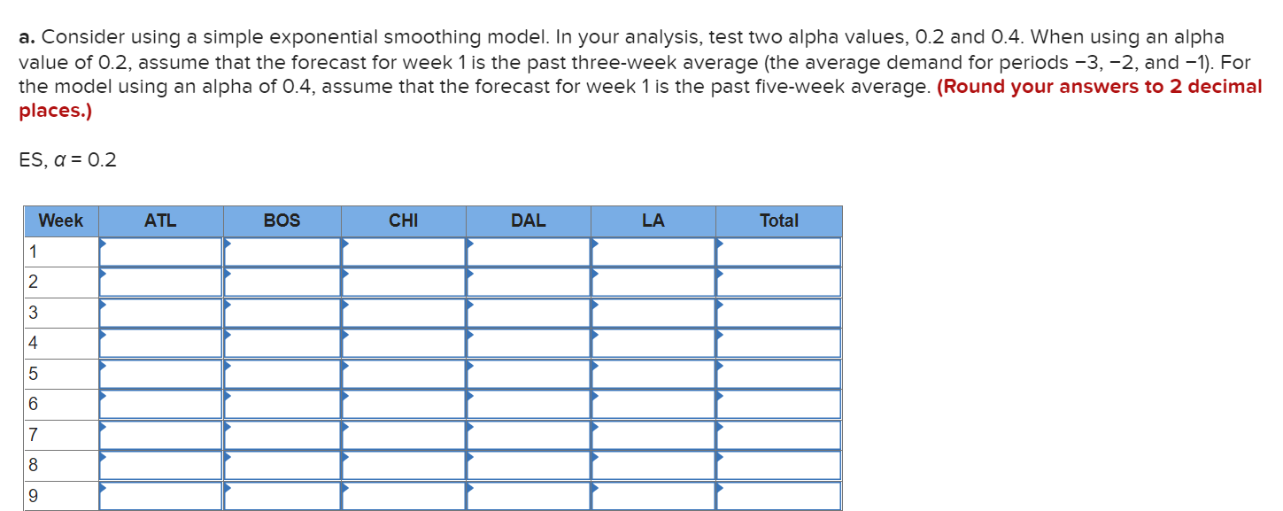Starbucks has a large, global supply chain that