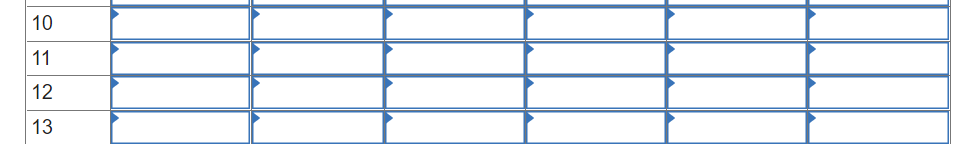 Starbucks has a large, global supply chain that