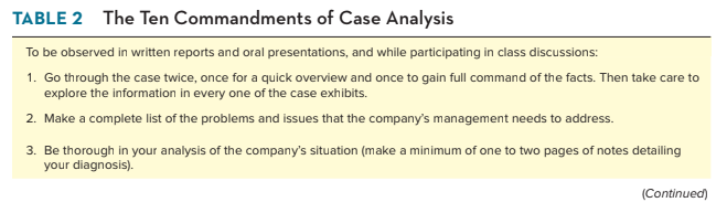 QUESTION 4: Case Study 17, AliExpress: Can It