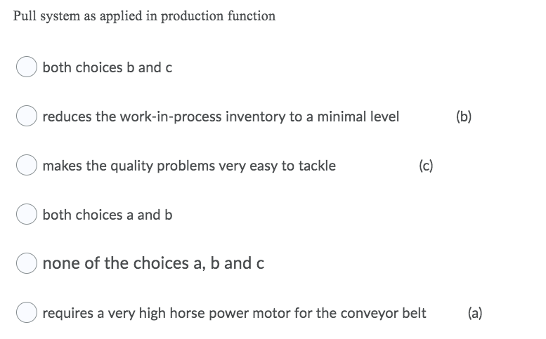 Pull system as applied in production function