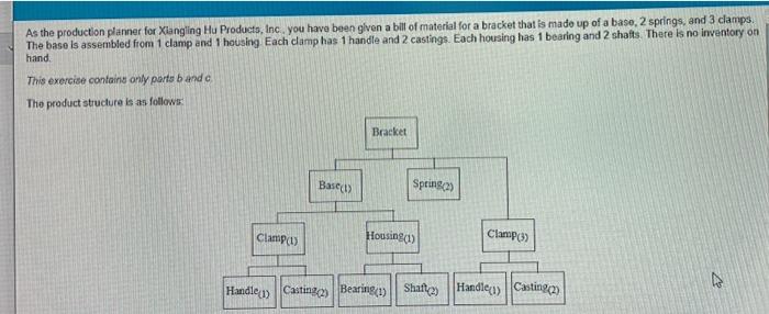 please help Shaft 200 units en a Base e) Compute