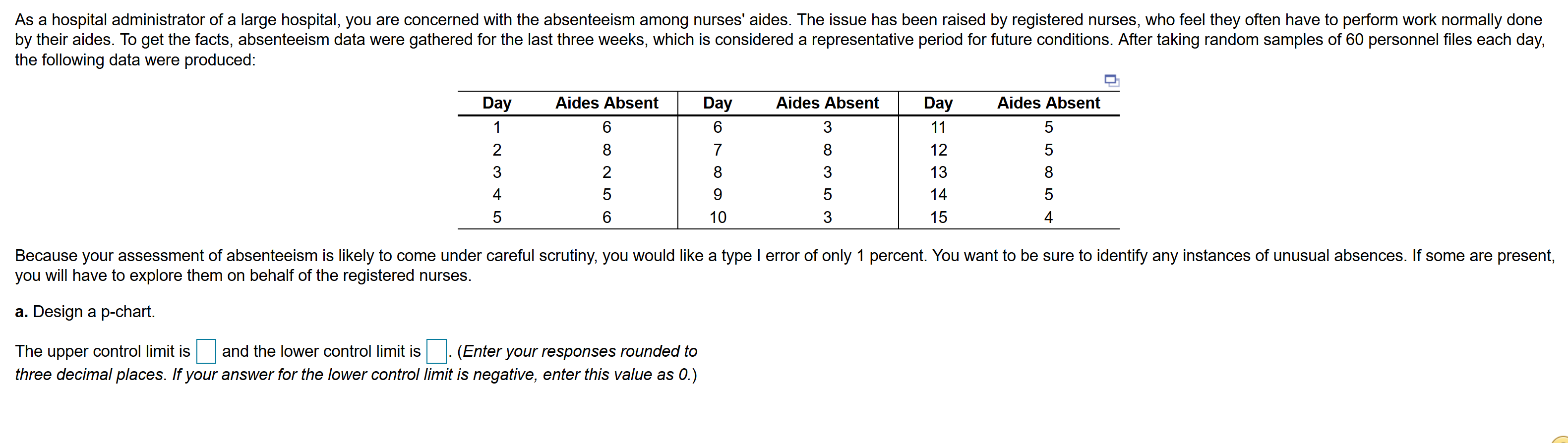 Already asked this question and the previous