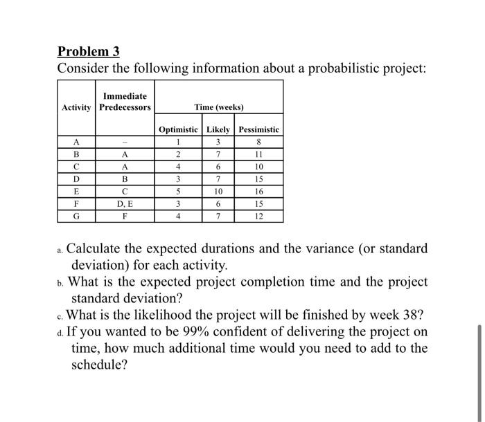 Need the solution process for A, B, C, and D