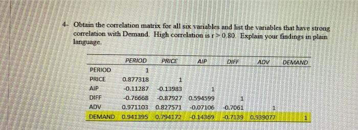 4. Obtain the correlation matrix for all six