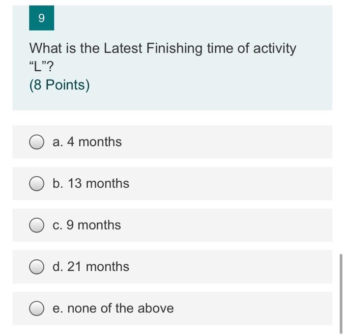 11 If activity M is going to be delayed by 3