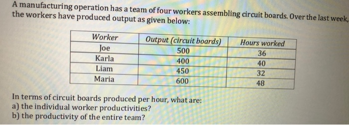 Please answer this two subparts. Thank You.