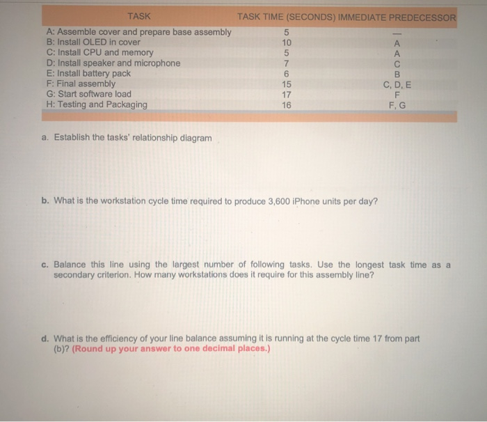 im having a hard with this problem can you help