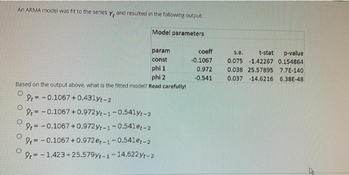 AN ARMA model was fit to the series y, and