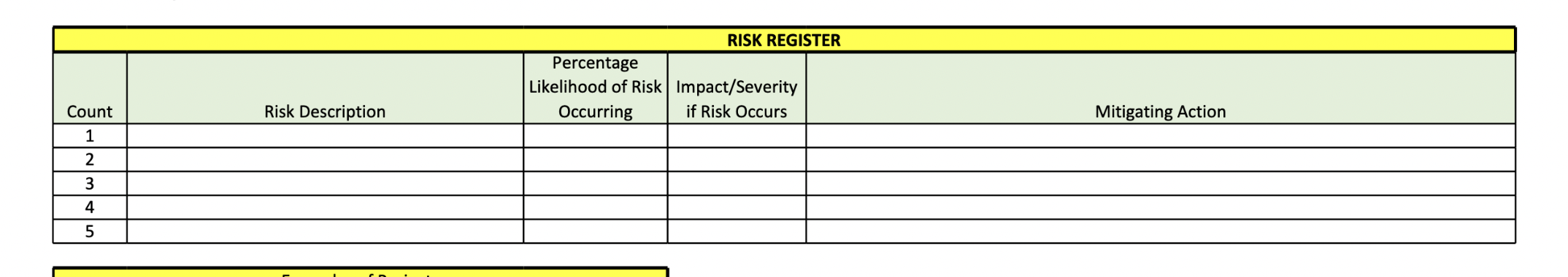 Background and Objectives South Florida has been