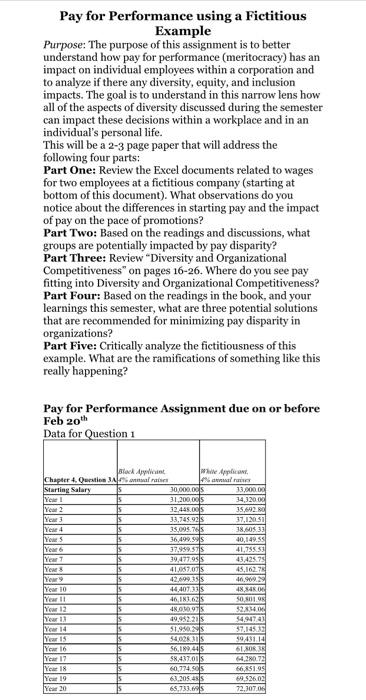 Please help me answer this questions Pay for