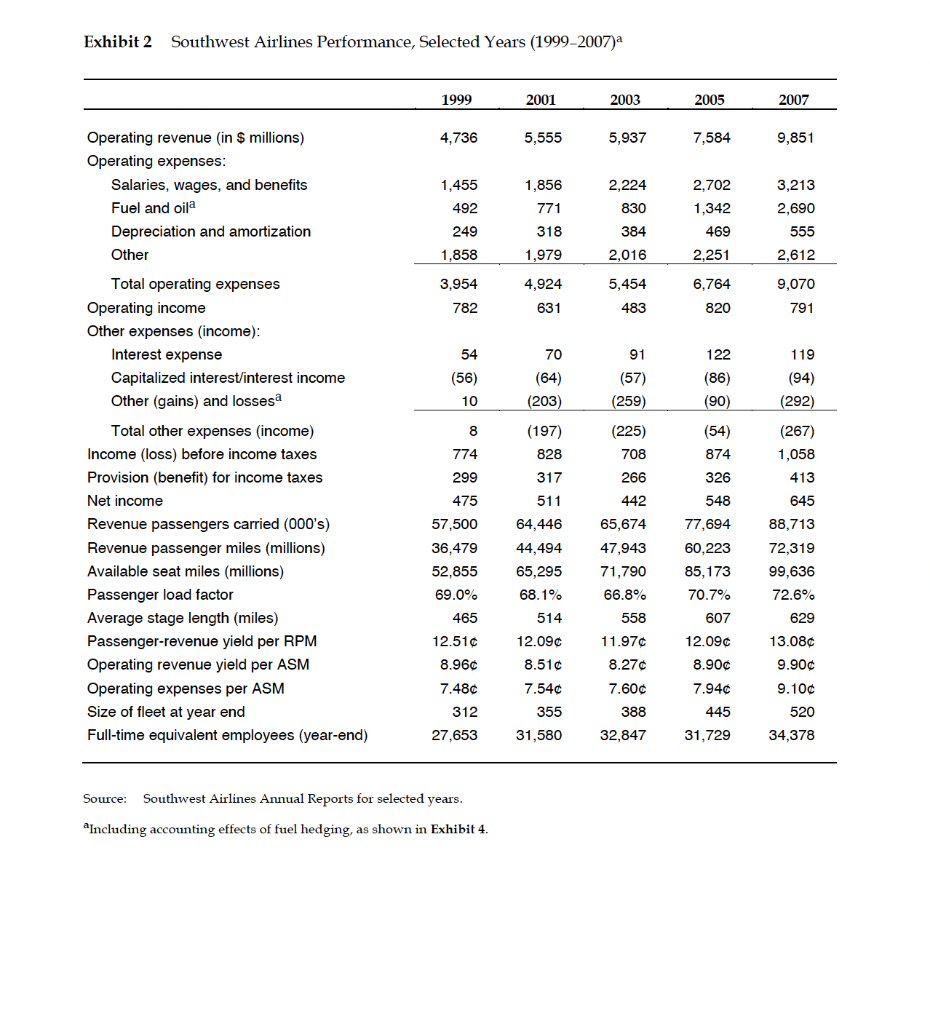 IDEO Case Study Assignment What are features of