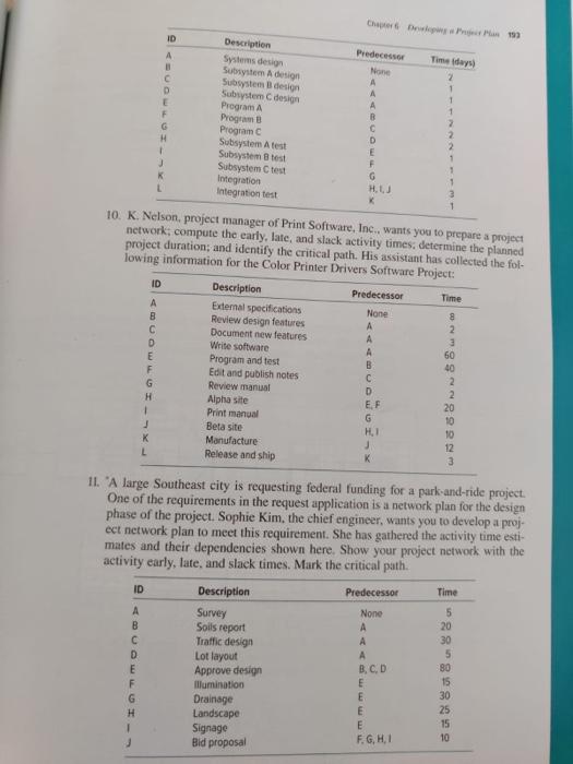 De Plan ID Time days) 2 c D E F G H 1 1