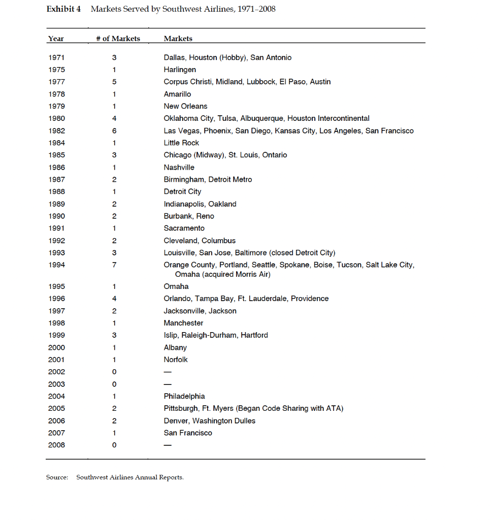 IDEO Case Study Assignment What are features of