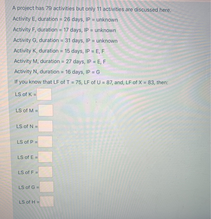 A project with six activities is in its