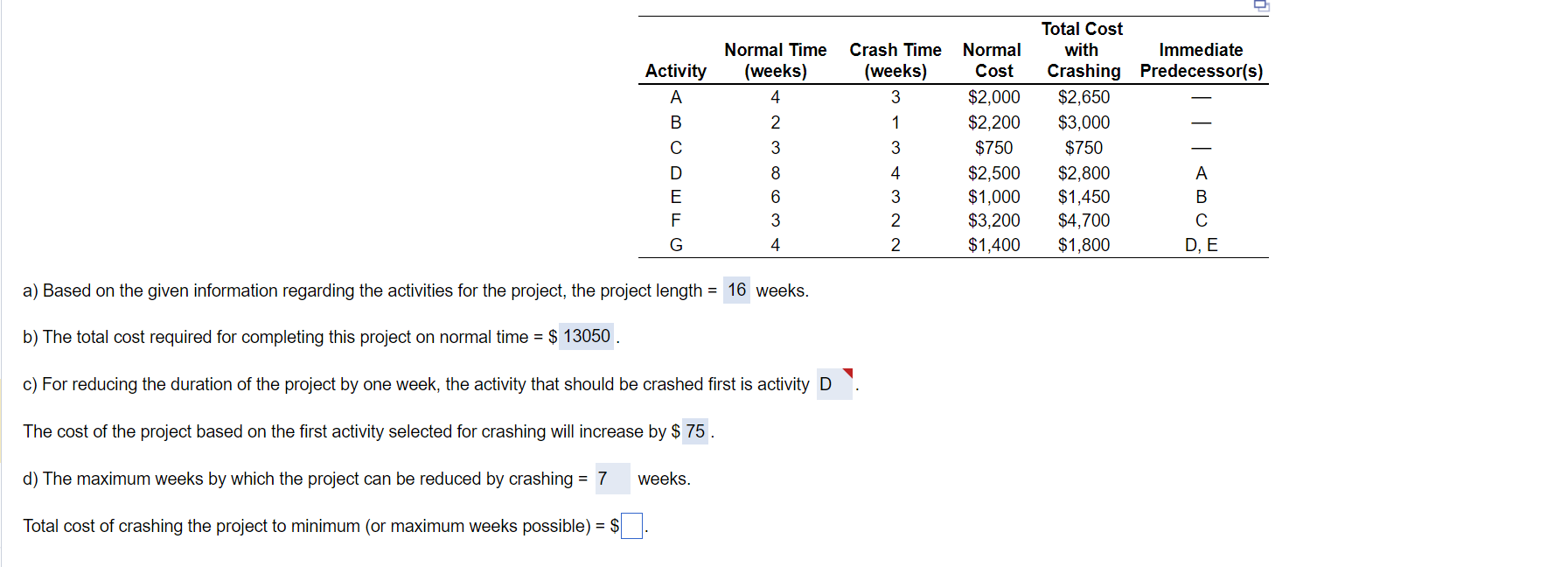 a) Based on the given information regarding the