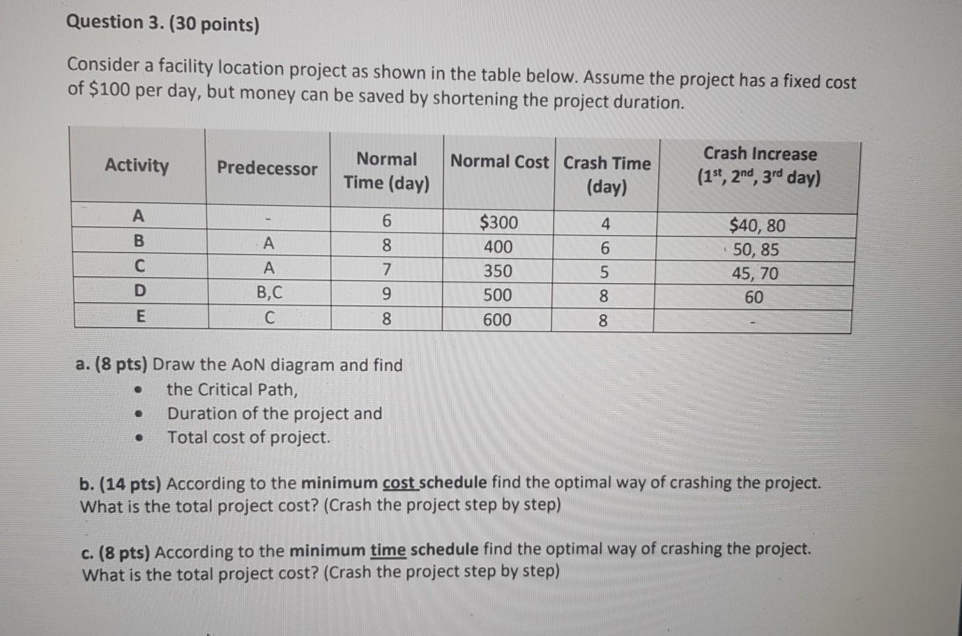Question 3. (30 points) Consider a facility