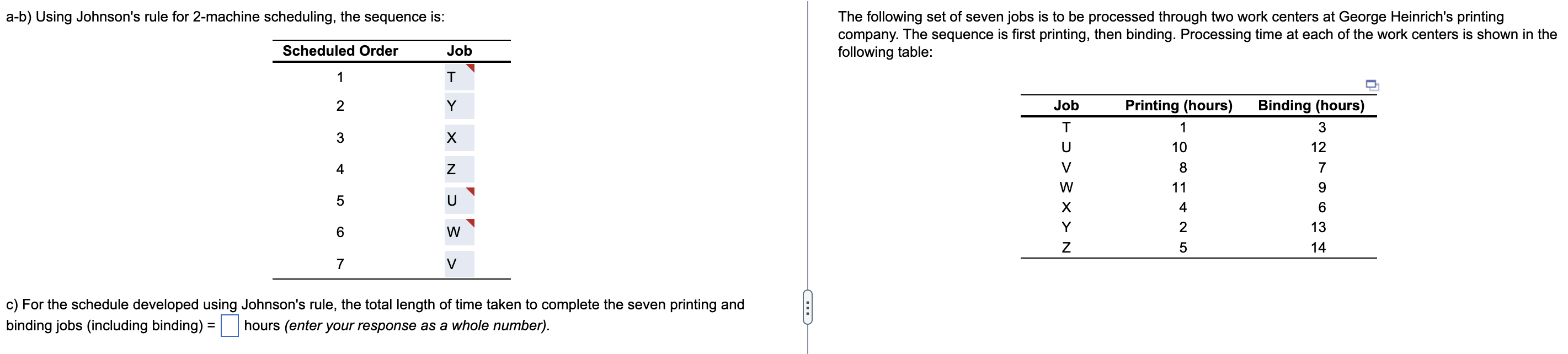 ab) Using Johnson's rule for 2-machine
