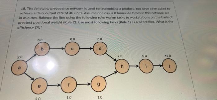 18. The following precedence network is used for