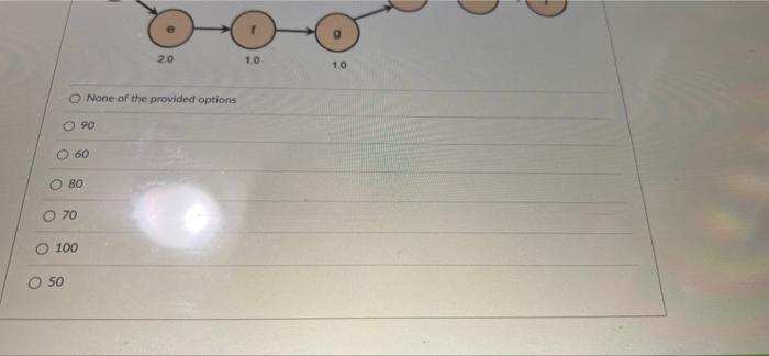18. The following precedence network is used for