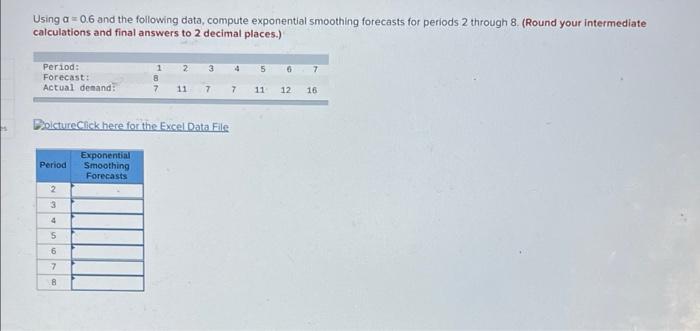 Assume you are forecasting with an exponential