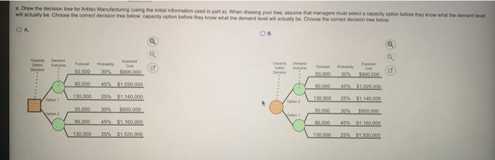 Consider the two capacity options for Artec
