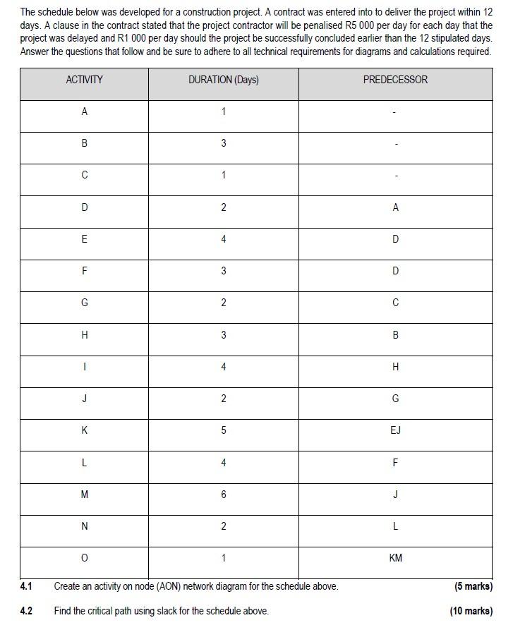 PLEASE ANSWER URGENTLY BASED ON THE PROJECT