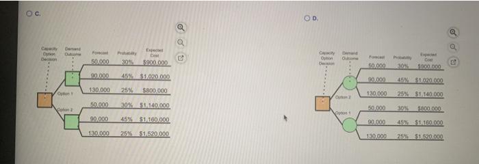 Consider the two capacity options for Artec