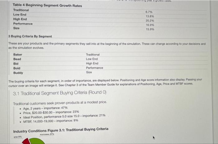 need r&d Round 2 pls! Name Pimno Size MTBF