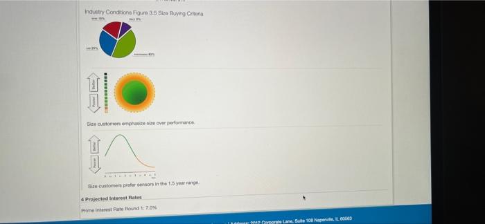 need r&d Round 2 pls! Name Pimno Size MTBF