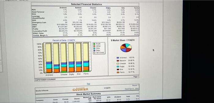 need r&d Round 2 pls! Name Pimno Size MTBF