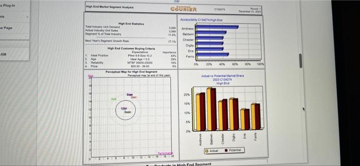 need r&d Round 2 pls! Name Pimno Size MTBF