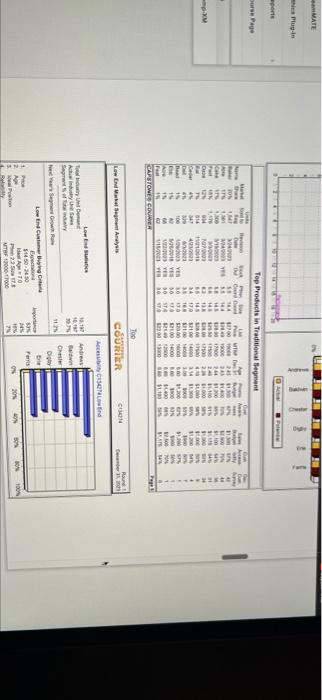 need r&d Round 2 pls! Name Pimno Size MTBF