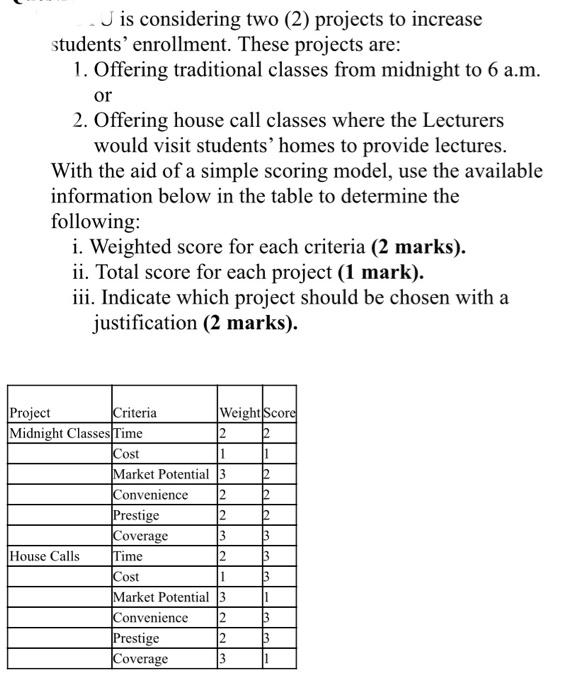 J is considering two (2) projects to increase
