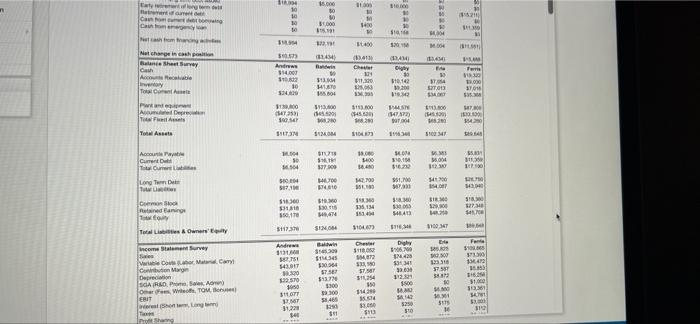 need r&d Round 2 pls! Name Pimno Size MTBF