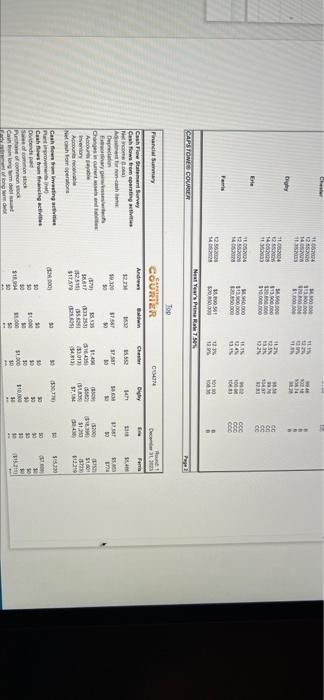 need r&d Round 2 pls! Name Pimno Size MTBF