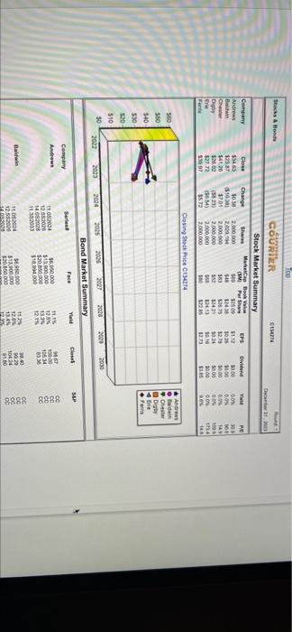need r&d Round 2 pls! Name Pimno Size MTBF