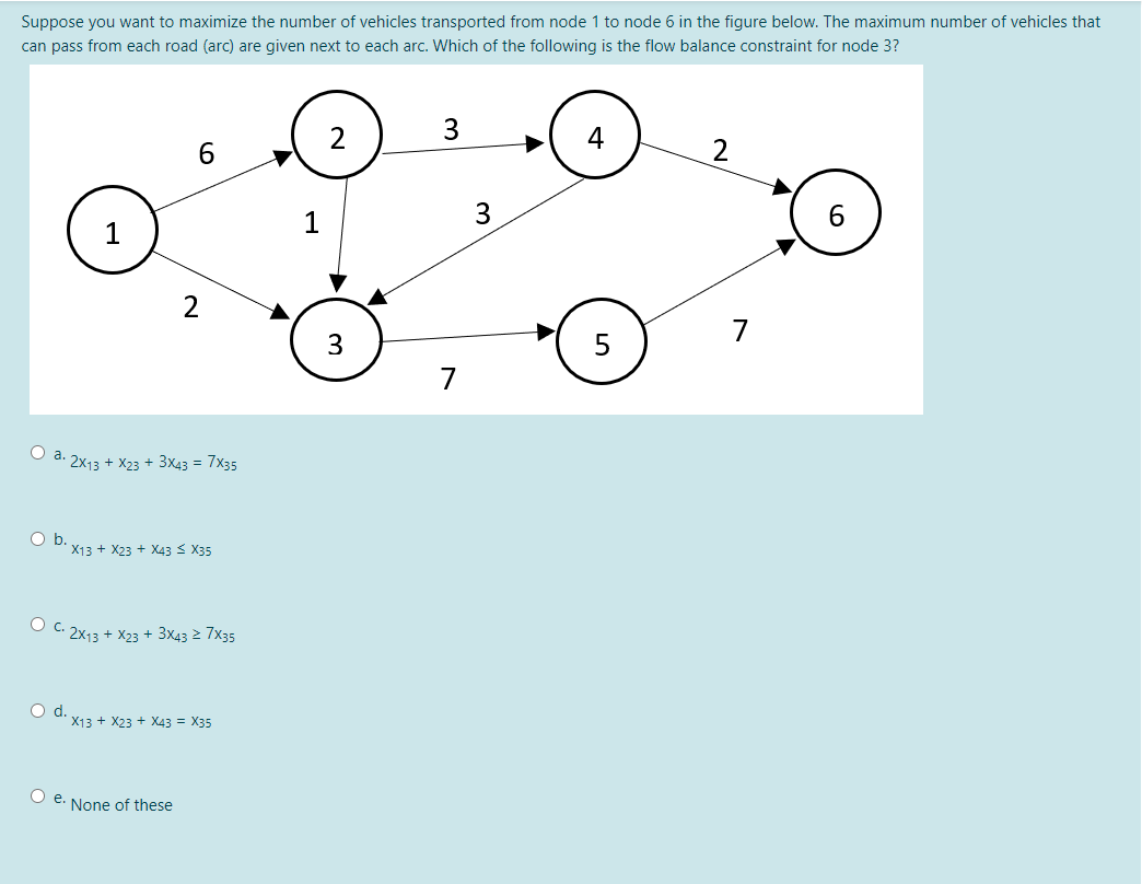Suppose you want to maximize the number of